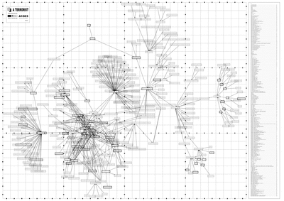 A1003 a terrorist map of influence