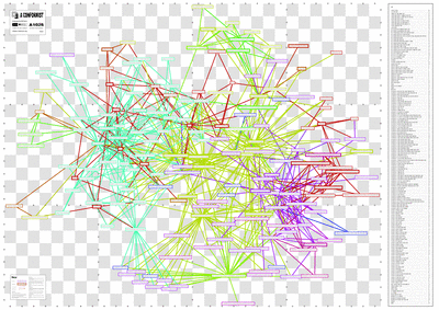 A1026 a conformist colour map of influence