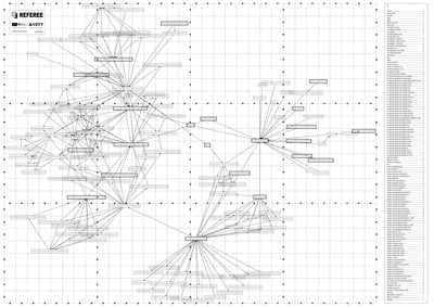 A1077 referee bw map of influence