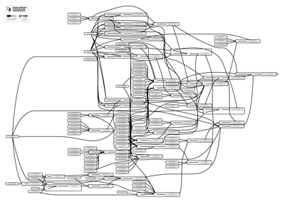 A1100 a natural person normal black and white flow chart of integrated logic