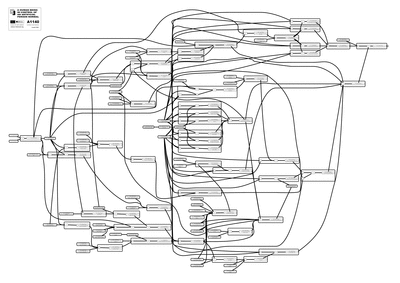 A1140 a human being in control of an artificial person normal black and white flow chart of integrated logic