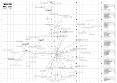 A1006 occupation bw map of influence