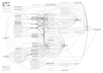 A1098 a credit reference checked natural person bw flow map of influence